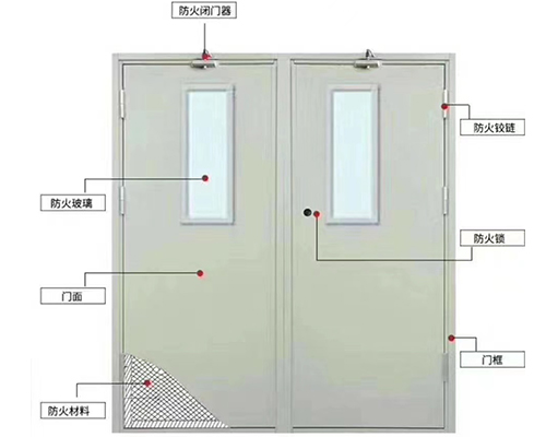 河南鄭州鋼制防火門